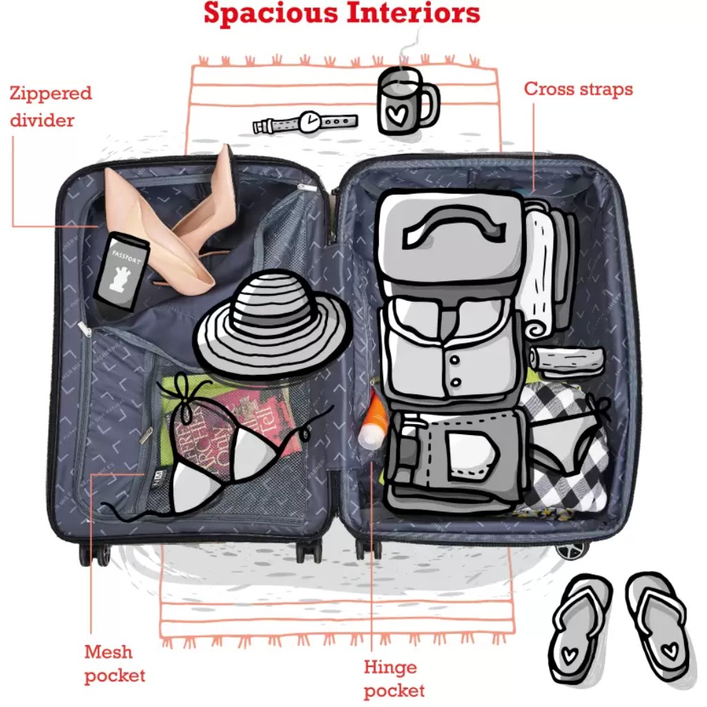 Titan Luggage Small Red PP (20")